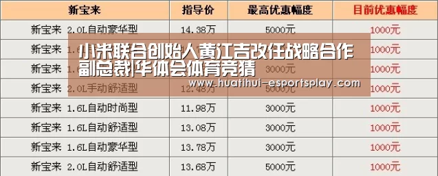 小米联合创始人黄江吉改任战略合作副总裁|华体会体育竞猜(图3) 华体会娱乐平台
